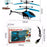 Infrared Induction Led Helicopter