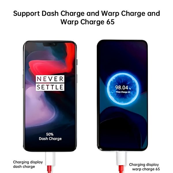 Power Adapter With Type-C